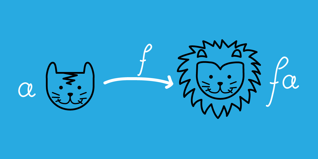 cat to lion function drawing