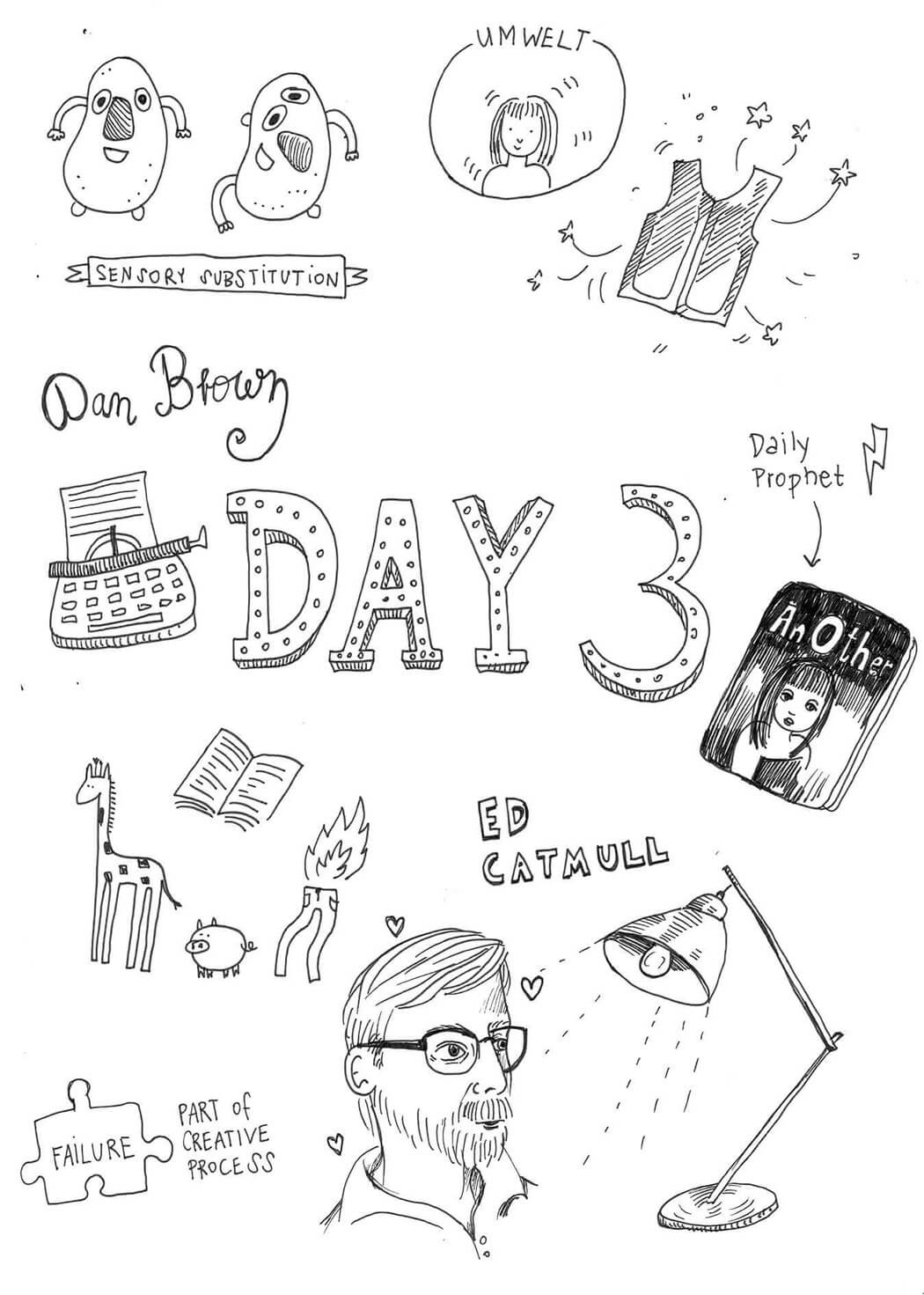 Illustrated notes from Web Summit Day 3